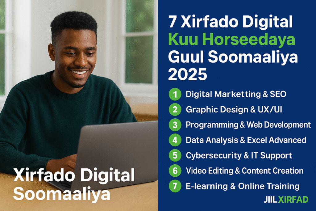 Xirfado Digital Soomaaliya
