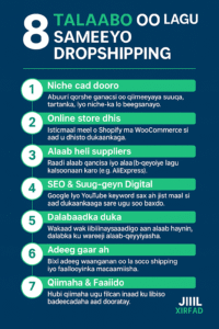 dropshipping-soomaaliya